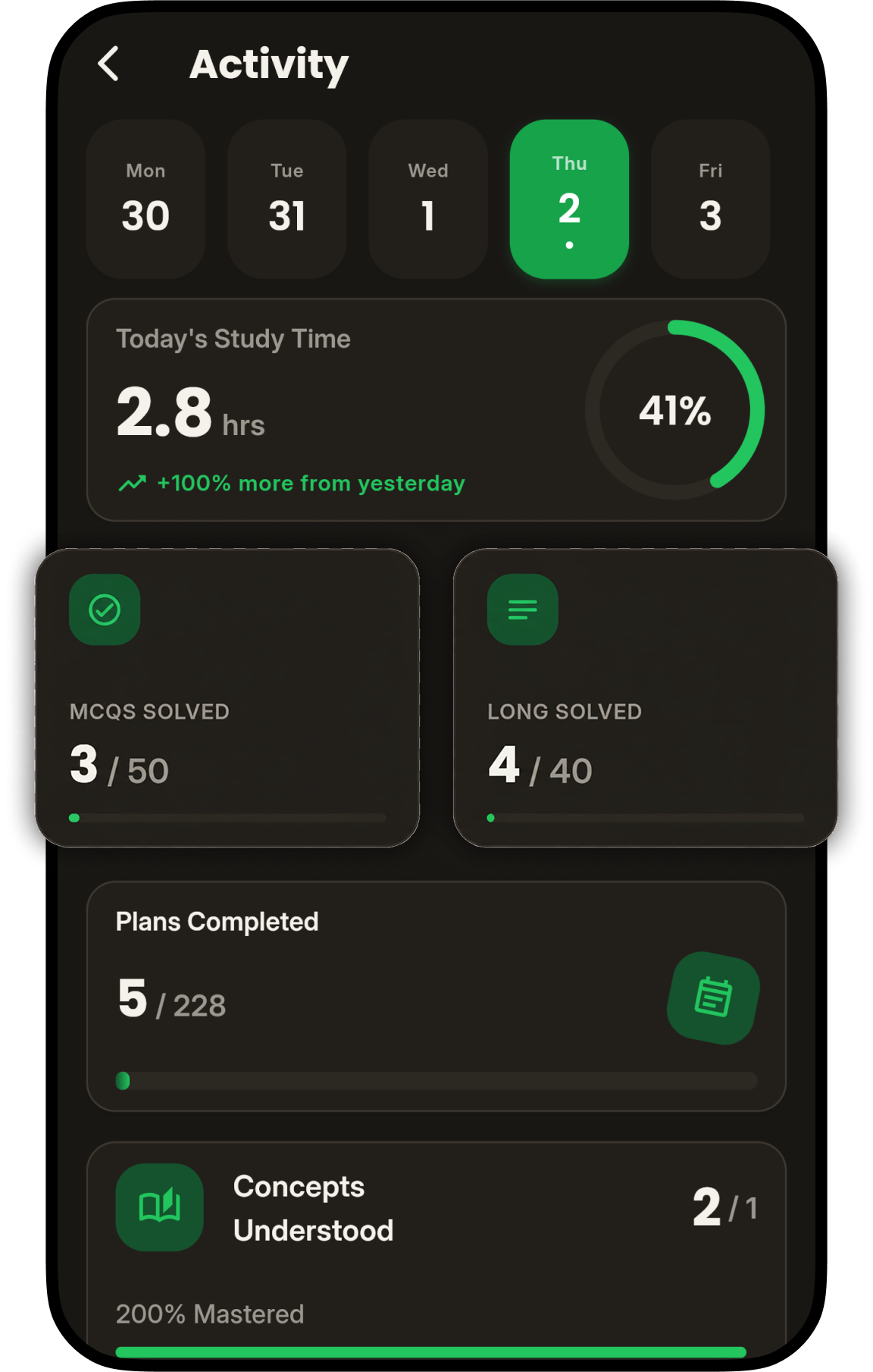 StudyLumo app — Activity dashboard